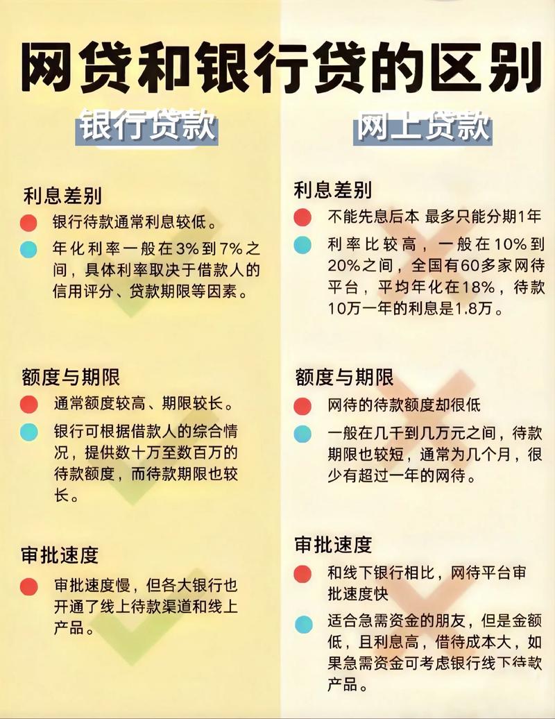利率市场化下农商银行面临风险，需建立监测对冲机制转型