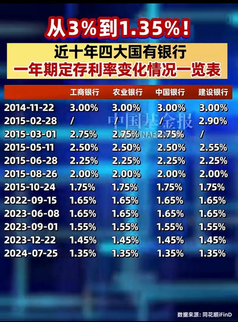 利率衍生品应用场景_利率敏感性缺口管理背景_商业银行利率风险对冲