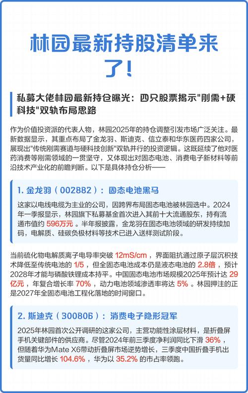 林园重仓医药股有哪些，华东医药股票技术分析如何？