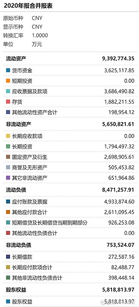 南兴装备股价严重低估_南兴股份2025年业绩预告_南兴股份家具智能制造装备升级