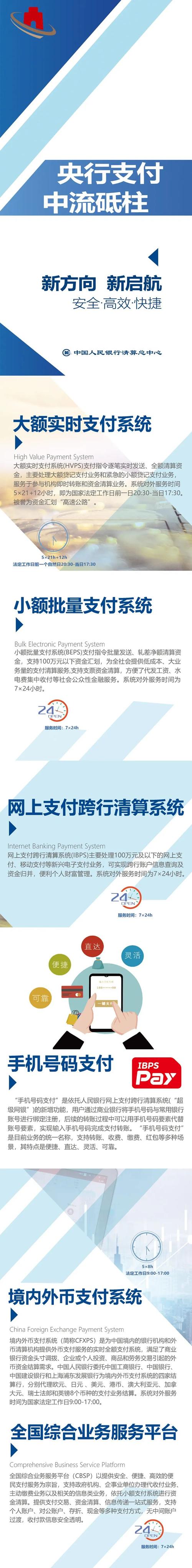 信息流与资金流全生命周期解析_支付平台清算账户是啥_账务系统设计要点