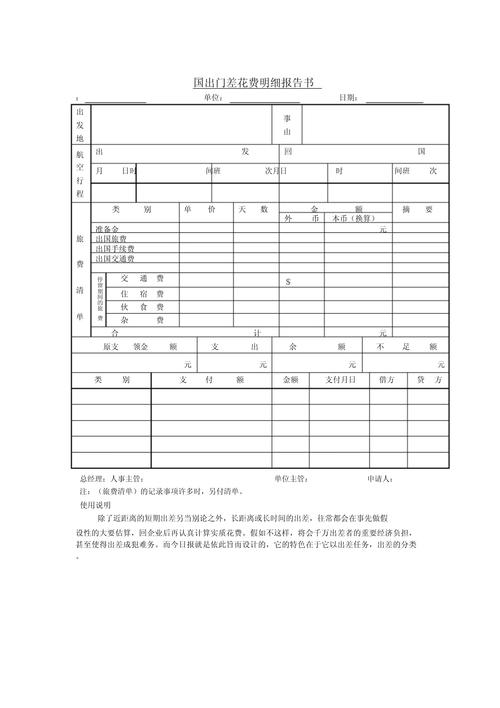 公职人员出差费用标准_住宿费限额标准_个人费用支出明细表
