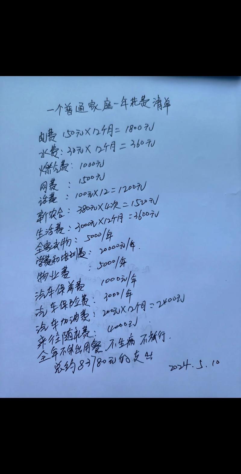 学费日常开销分析_个人费用支出明细表_家庭主妇年开销