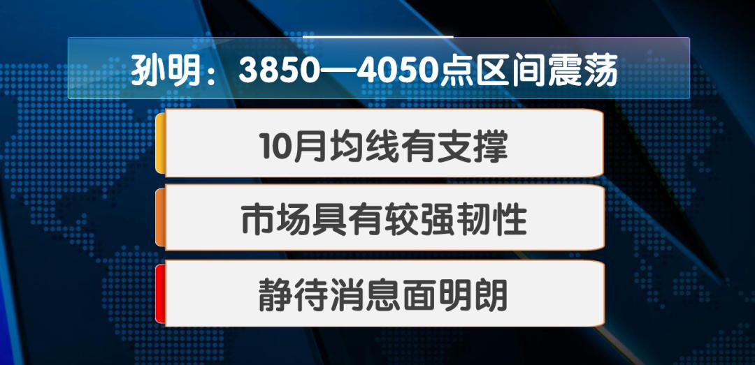 股票触底会反弹多久_A股探底回升_市场独立行情分析_板块投资方向