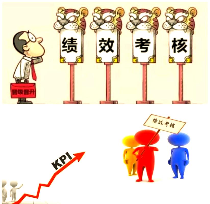 绩效管理方法 KPI OKR 3S BSC 绩效考核工具 KPI 优缺点 OKR 应用问题 3S 绩效管理体系 BSC 实施问题_公司考核权重是啥意思