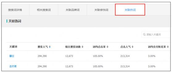 淘宝改价格影响排名吗_宝贝标题优化技巧_修改宝贝属性不会降权