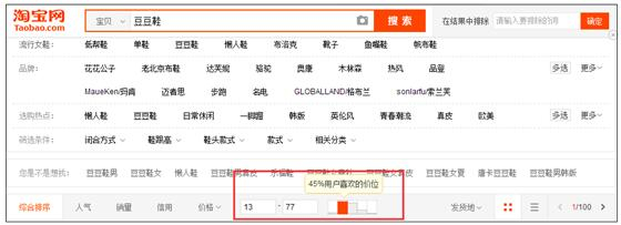 宝贝标题优化技巧_修改宝贝属性不会降权_淘宝改价格影响排名吗