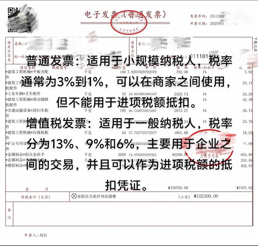 一般纳税人能开3的票吗_开公司税务常识小规模纳税人一般纳税人区别_小规模纳税人认定标准税率征收率