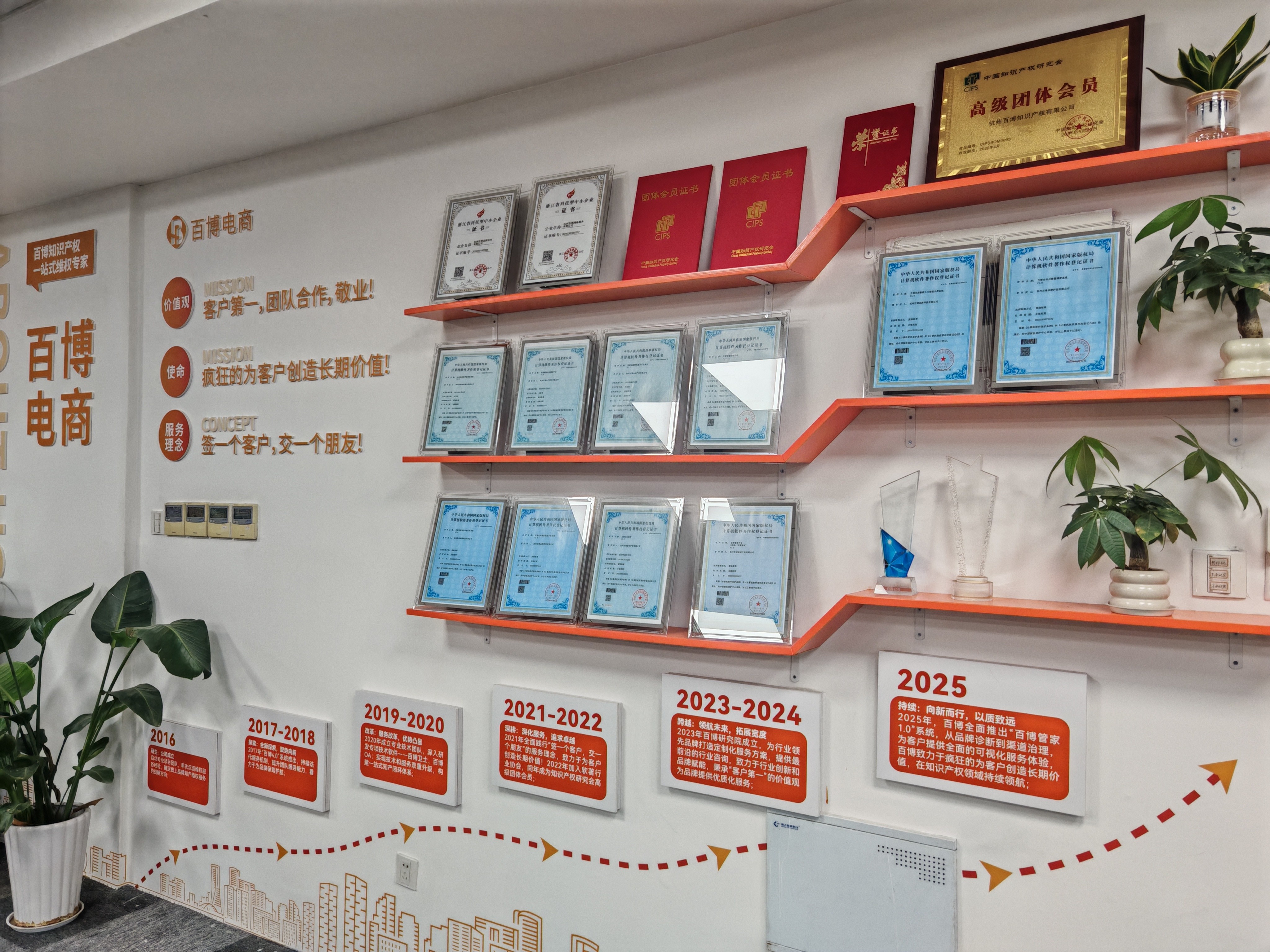 淘宝开店定价小技巧:几种常用方法