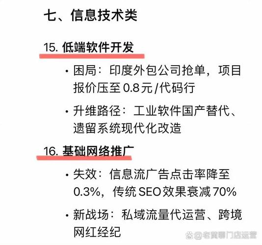 普通创业避坑行业_衰退行业风险分析_开三万到四万成本的店有哪些