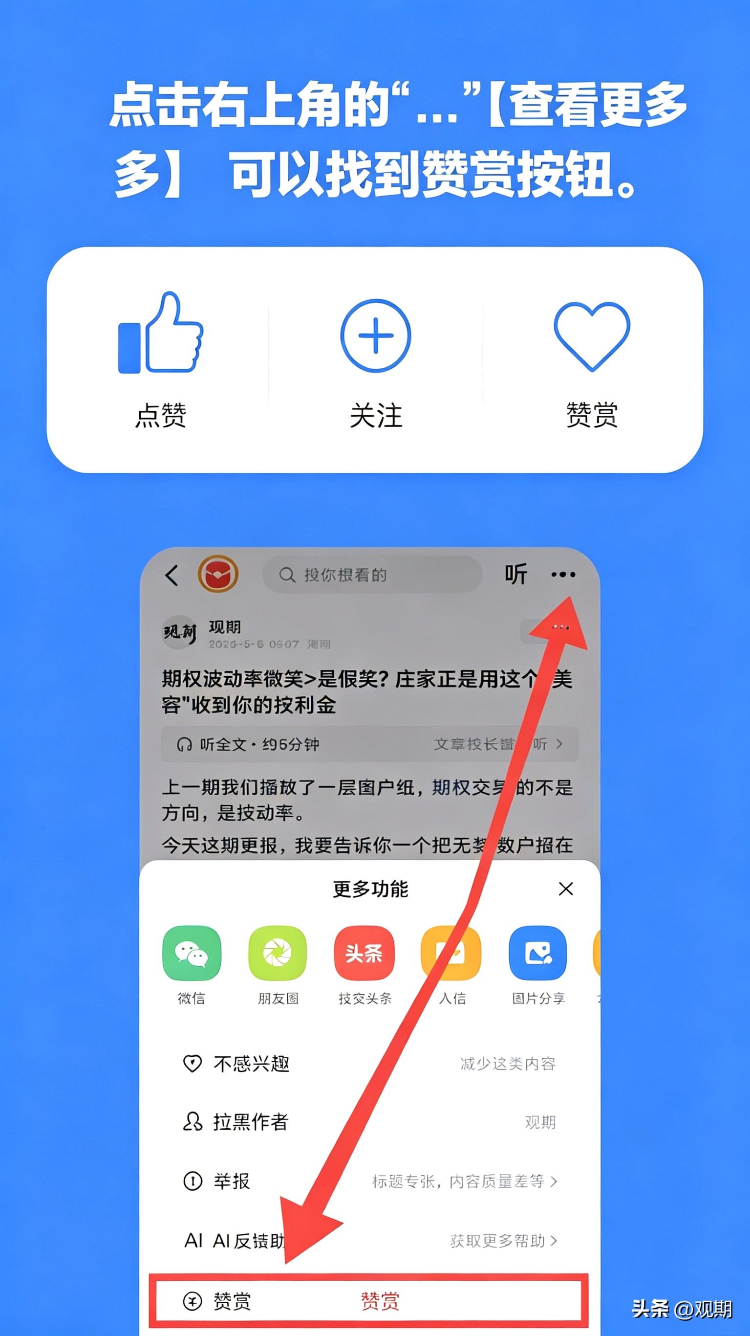股票期权最少买多少张_期权交易中技术分析的应用_技术分析做期权的核心逻辑