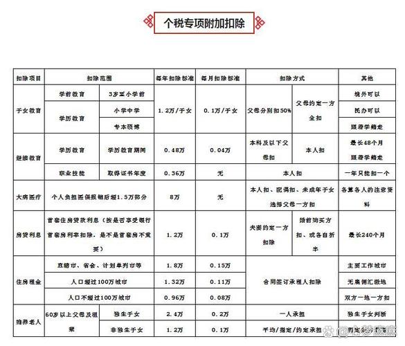 港澳账户美股投资税务处理_港美股股开户有什么风险_开港澳卡炒美股个税政策