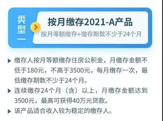 我想用公积金贷款，重庆灵活就业人员也能办了