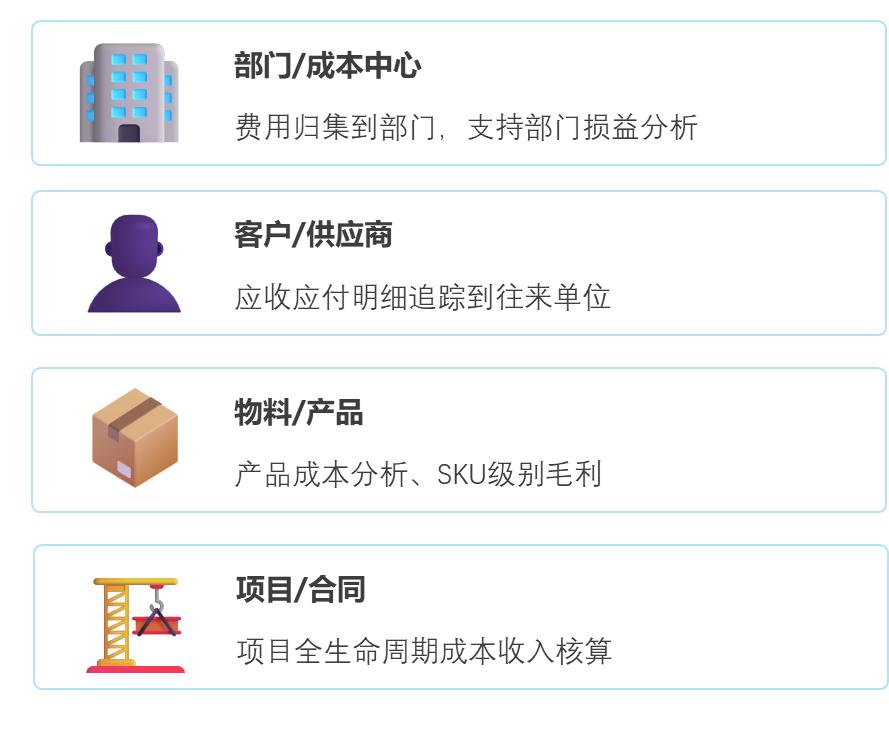 会计引擎原理架构_会计引擎规则匹配凭证生成_会计成本的前提是什么