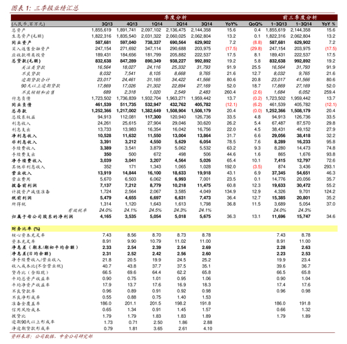 证通电子涨2.11%但今年跌18%，深圳股民还能跟吗？