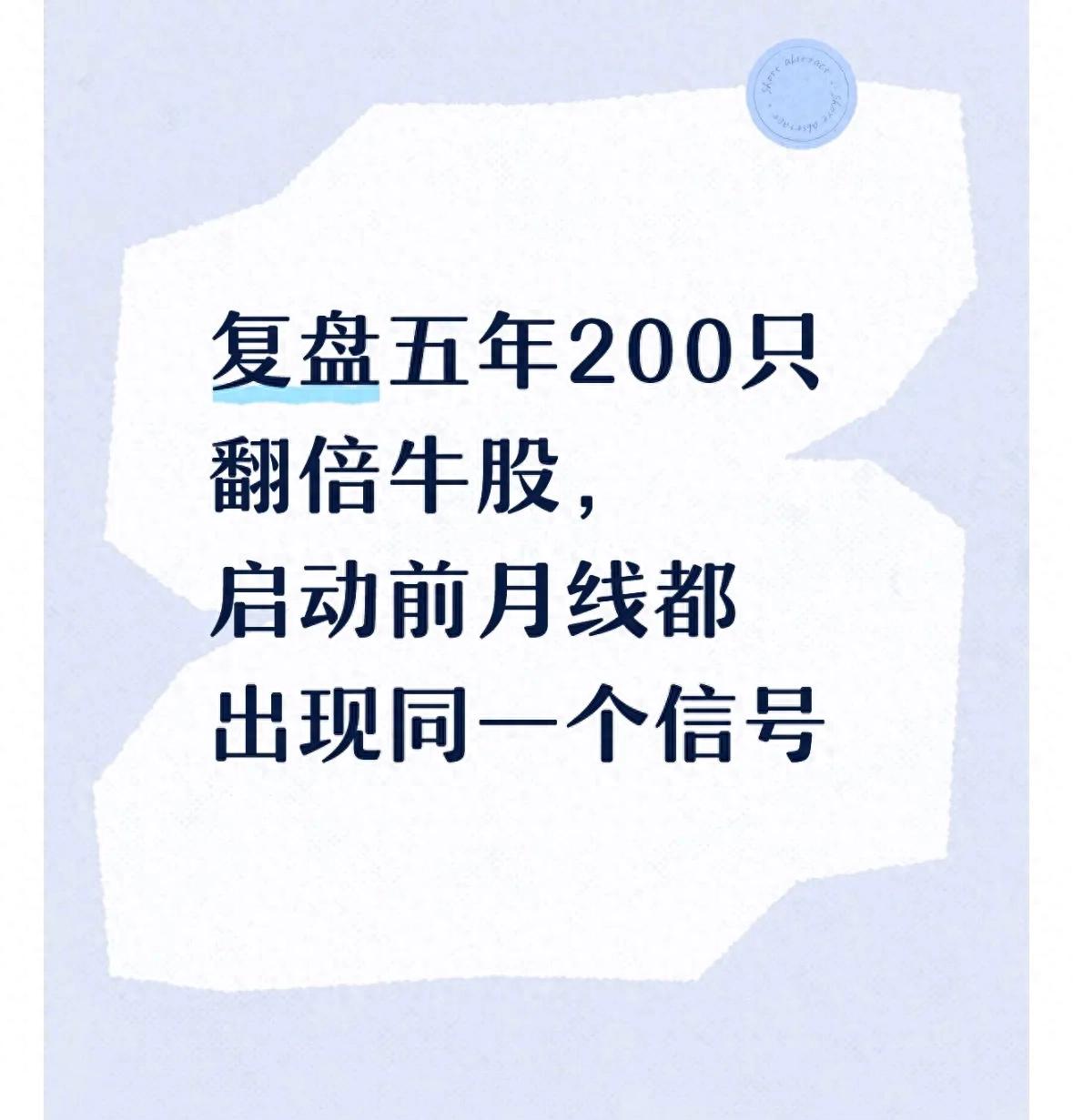 股票软件年初至今涨幅_长线选股策略_月线三重共振形态