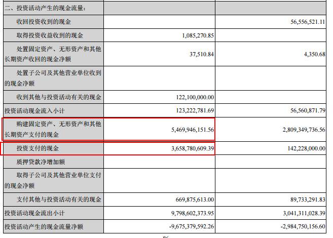 乐视网财务分析_乐视网财报解读_乐视股价最高是多少钱