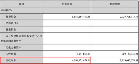 乐视股价最高是多少钱_乐视网财务分析_乐视网财报解读