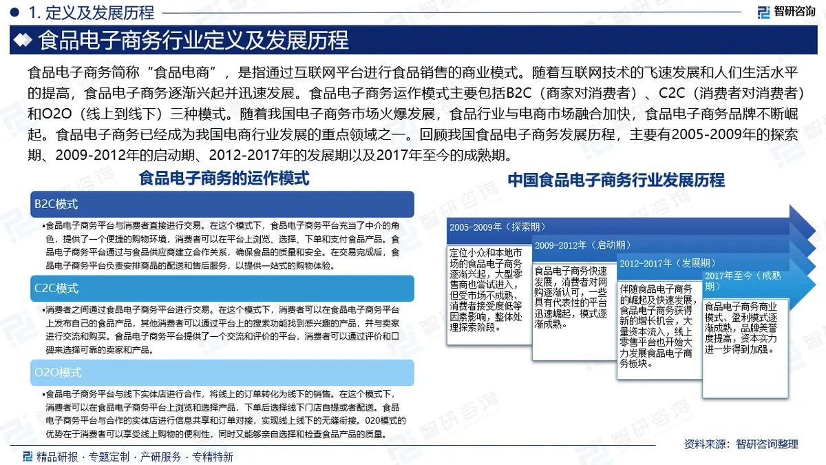做电子商务前景分析_食品电商行业发展趋势_食品电子商务模式
