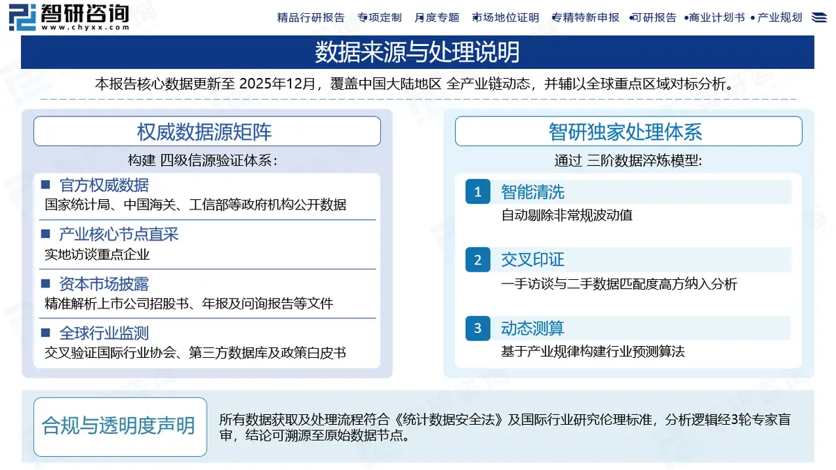做电子商务前景分析_食品电子商务模式_食品电商行业发展趋势