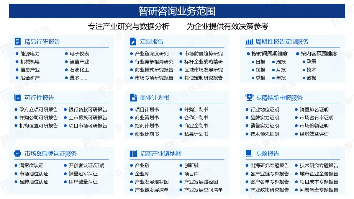 食品电子商务模式_做电子商务前景分析_食品电商行业发展趋势