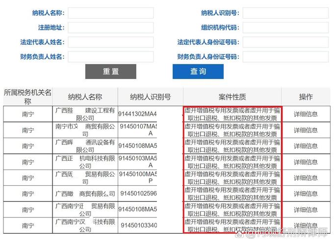 工程款增值税发票图片 虚开案律师怎么选
