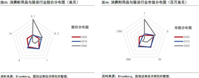 印度股市持续上涨原因_印度股市市值增长分析_看好印度概念股票
