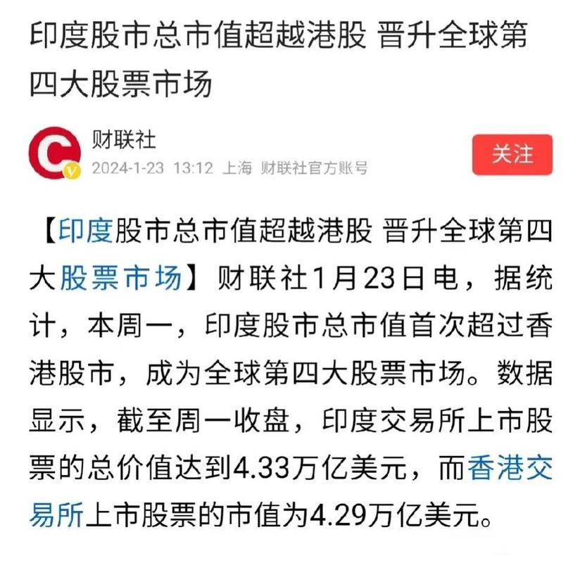印度股市超越香港原因分析_印度股市市值超越香港 全球第四大股票市场_看好印度概念股票