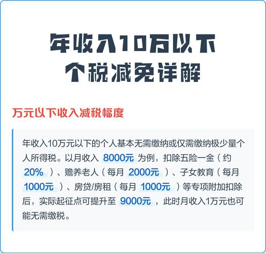 营业税起征点由5000调整到30000的时间_个税起征点调整_专项附加扣除政策